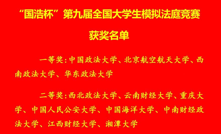 成功卫冕！澳门十大网赌官网模法队荣获第九届全国大...